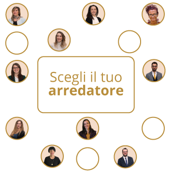 Mobilmarket - Negozi di Arredamento e Cucine a Firenze, Arezzo, Prato e Figline Valdarno - L’unica realtà che ti permette di scegliere l’arredatore: 5 vantaggi