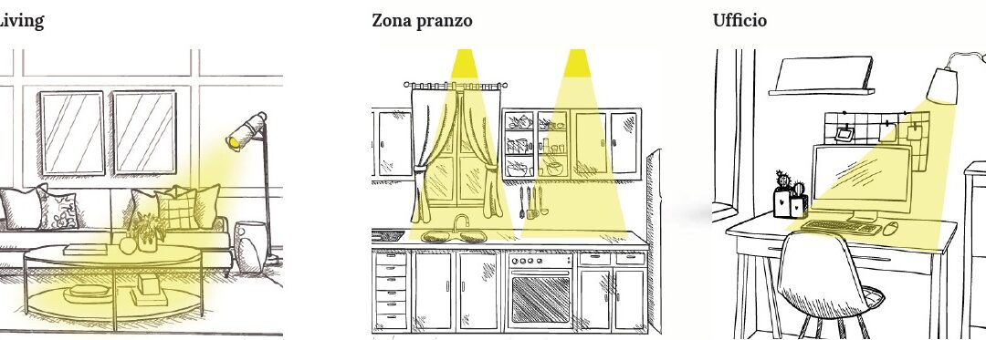 L’importanza della luce nell’arredamento di casa