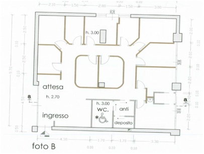 Progettare a distanza il tuo arredamento: come prepararsi al meglio per la consulenza di un professionista